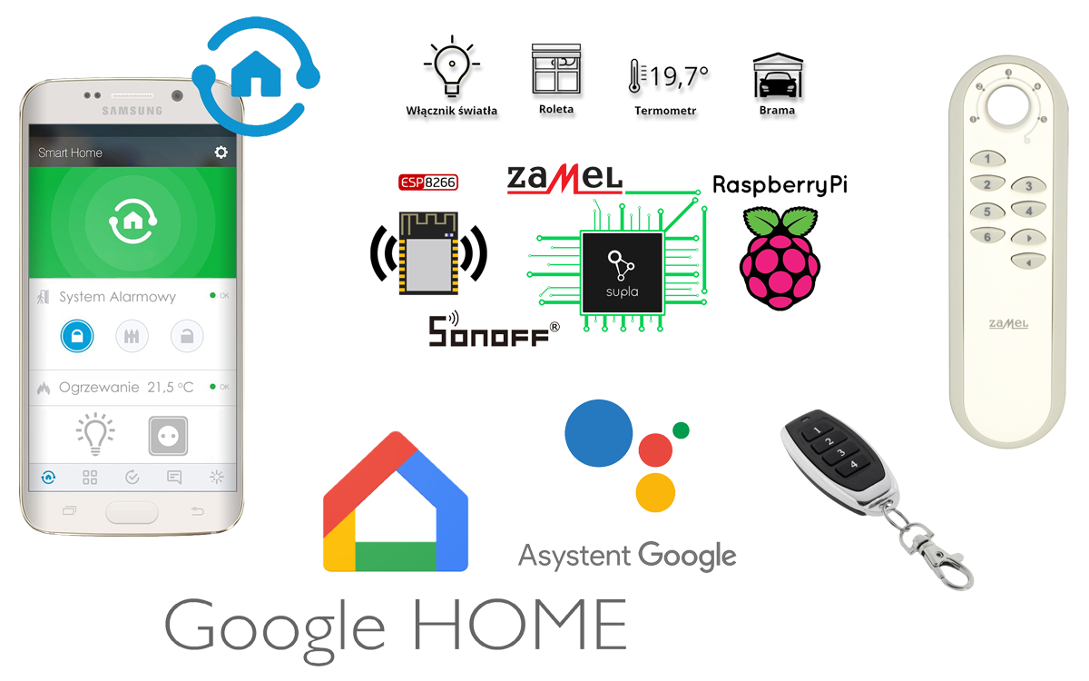 Automatyka Oświęcim